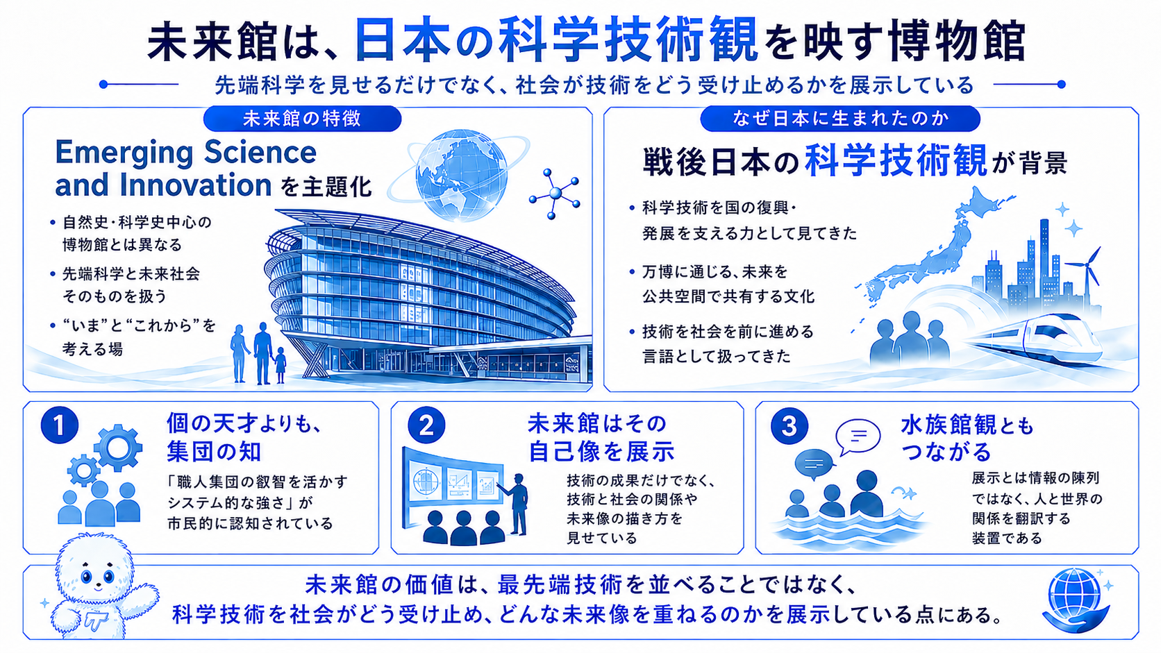 なぜ未来館が日本に生まれたのか